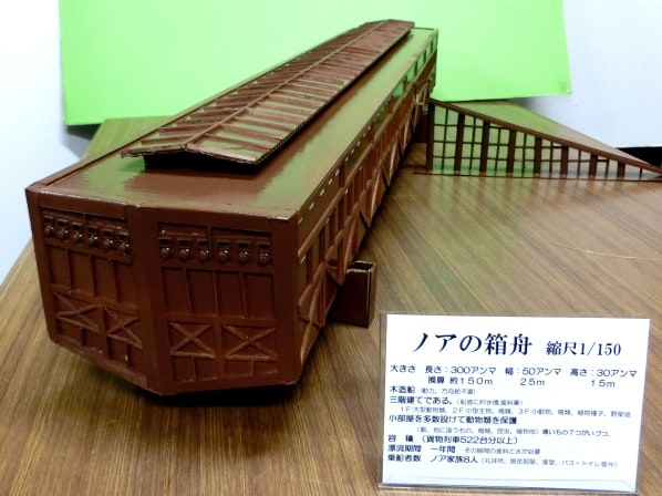 The Ark – Japan Mission