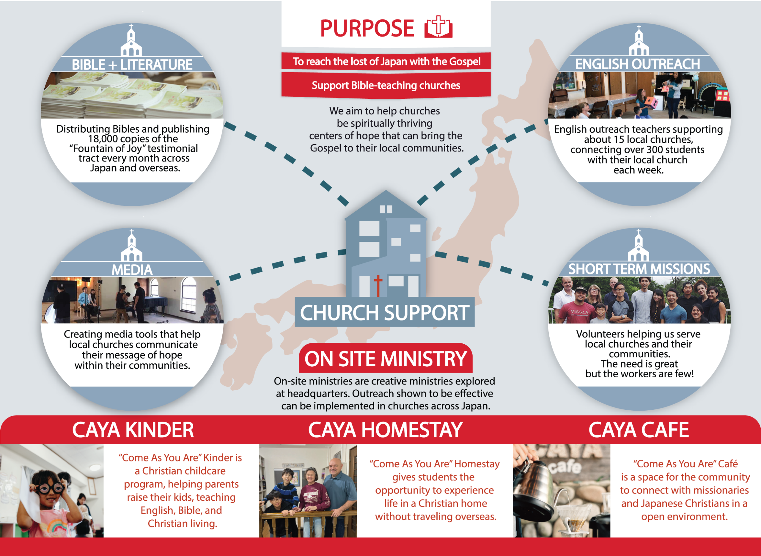 Japan-Mission-Brochure-no-video